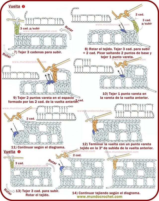 Como leer diagramas de crochet o ganchillo
