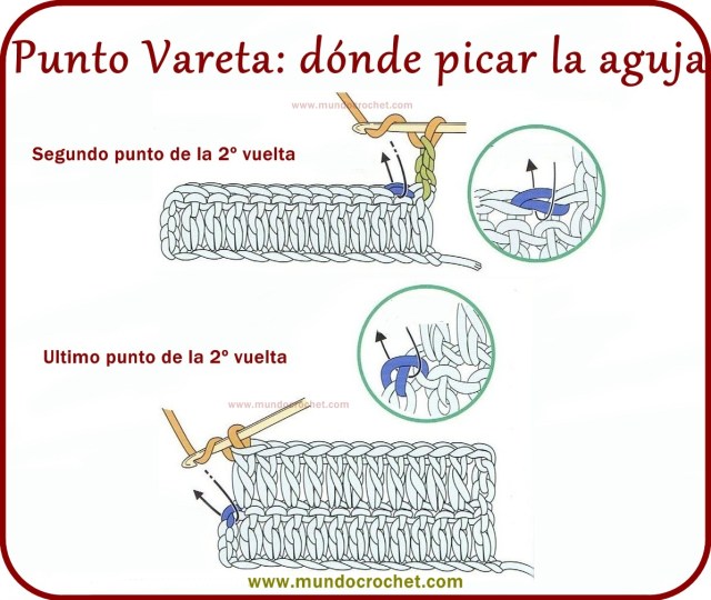 Punto vareta o punto alto en crochet o ganchillo