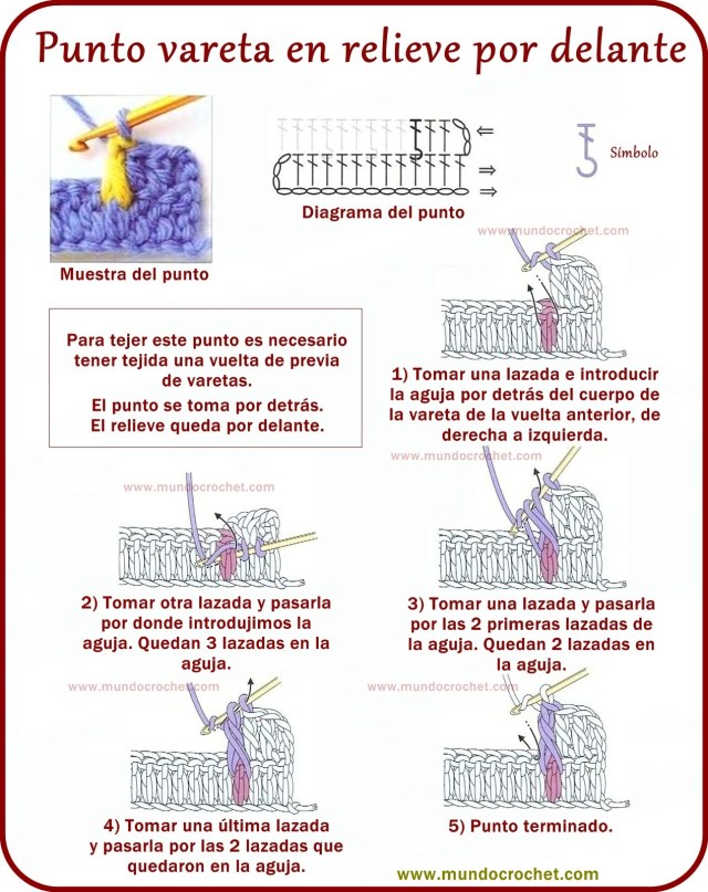 Punto vareta o punto alto en relieve por delante a crochet o ganchillo