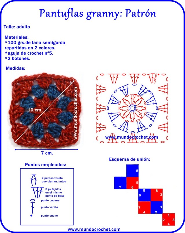 Patron pantuflas o zapatos a crochet o ganchillo de cuadrados granny con paso a paso
