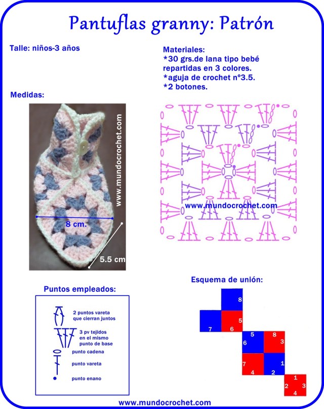 Patron pantuflas o zapatos a crochet o ganchillo de cuadrados granny con paso a paso