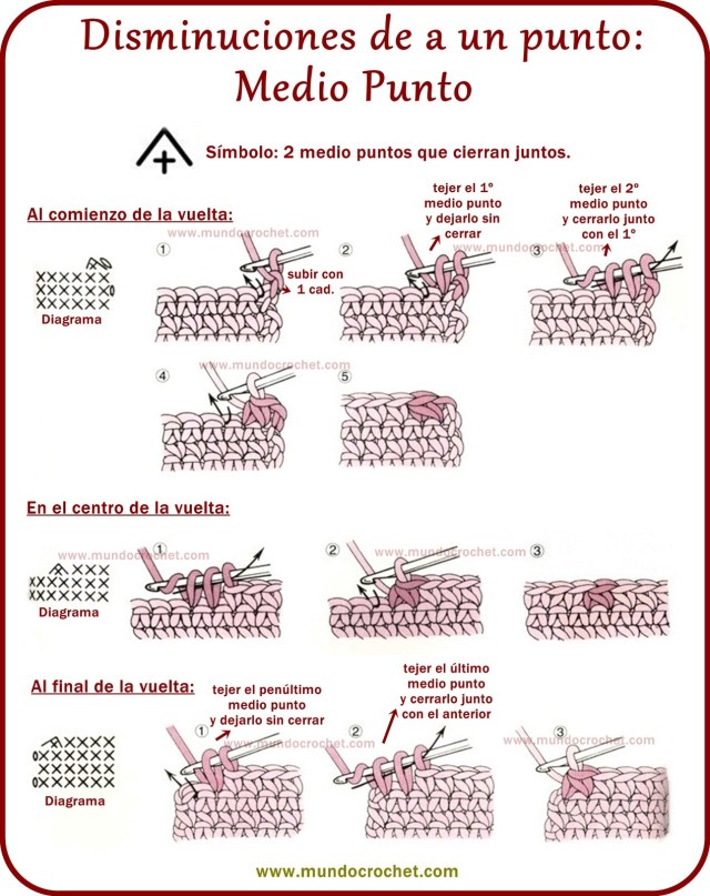 Como realizar aumentos y disminuciones en crochet o ganchillo