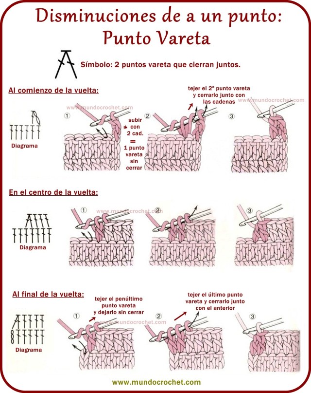 Como realizar aumentos y disminuciones en crochet o ganchillo
