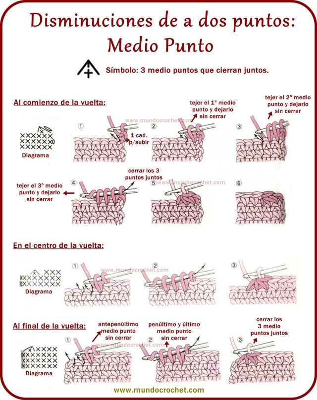 Como realizar aumentos y disminuciones en crochet o ganchillo