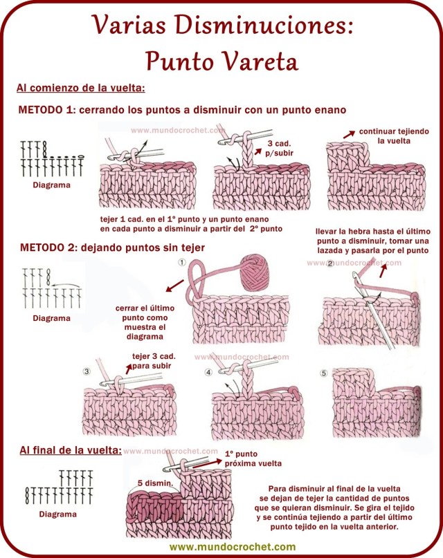 Como realizar aumentos y disminuciones en crochet o ganchillo