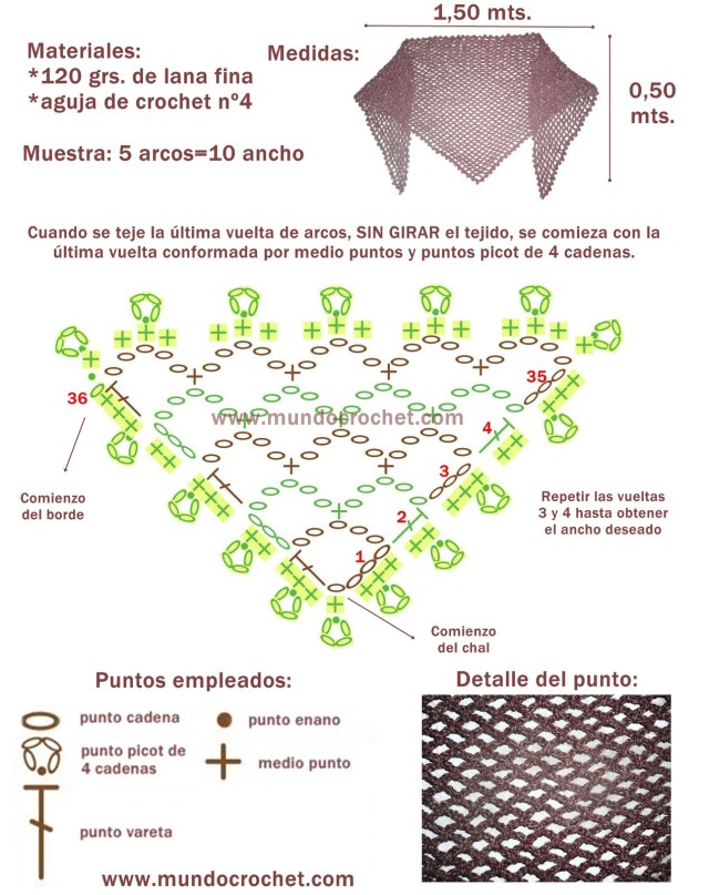 Patron chal triangular en punto red a crochet o ganchillo