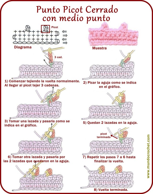 Punto picot a crochet o ganchillo
