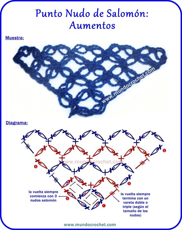 Punto nudo de salomon o espuma de mar a crochet o ganchillo