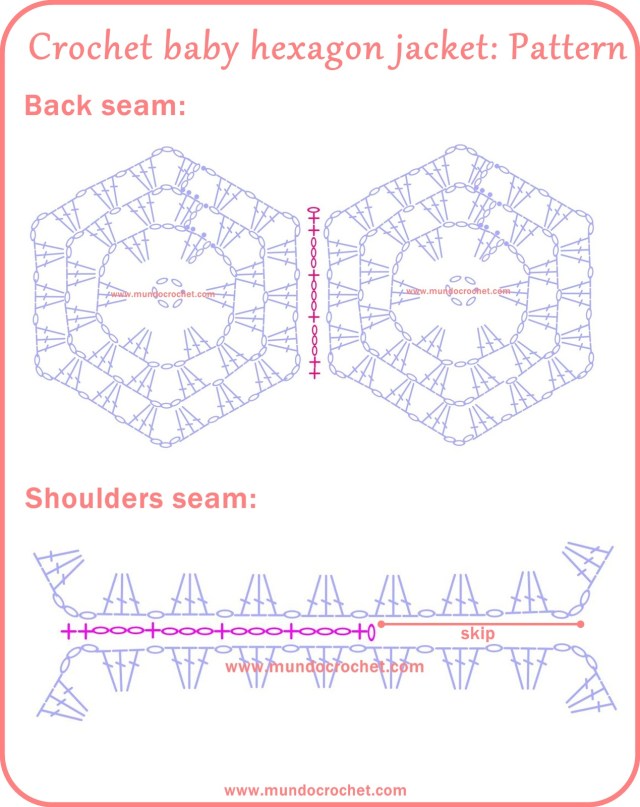 Crochet hexagon jacket / Crochet hexagon sweater