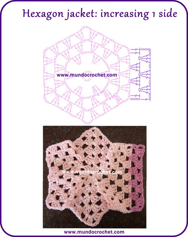 Crochet baby hexagon jacket