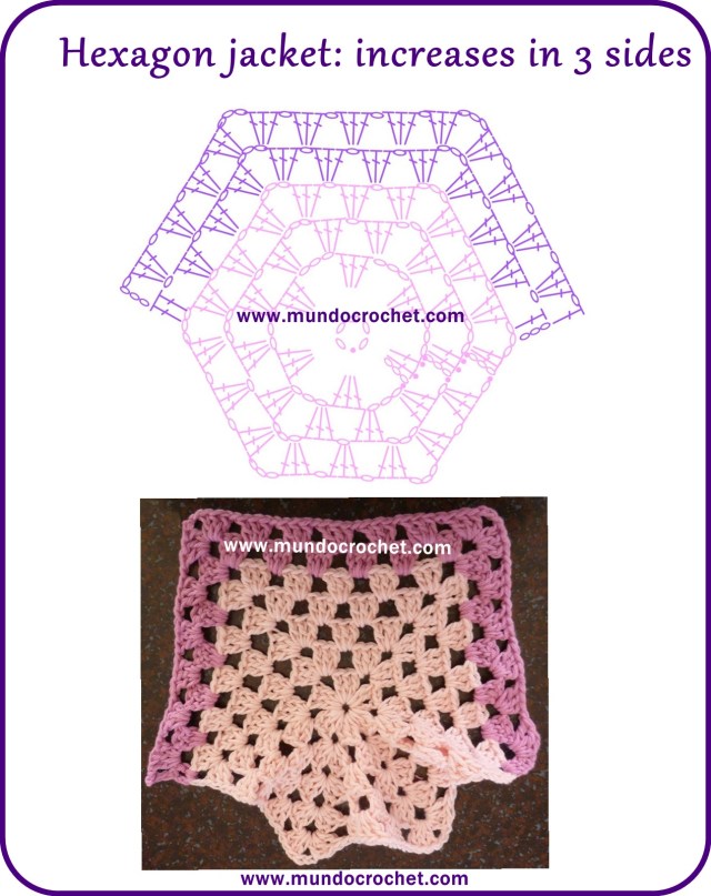 Crochet baby hexagon jacket