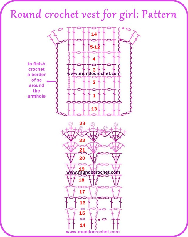 Round crochet vest for girl