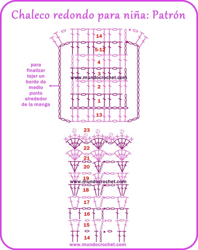 Patron chaleco redondo o bolero a crochet o ganchillo para nena con paso a paso