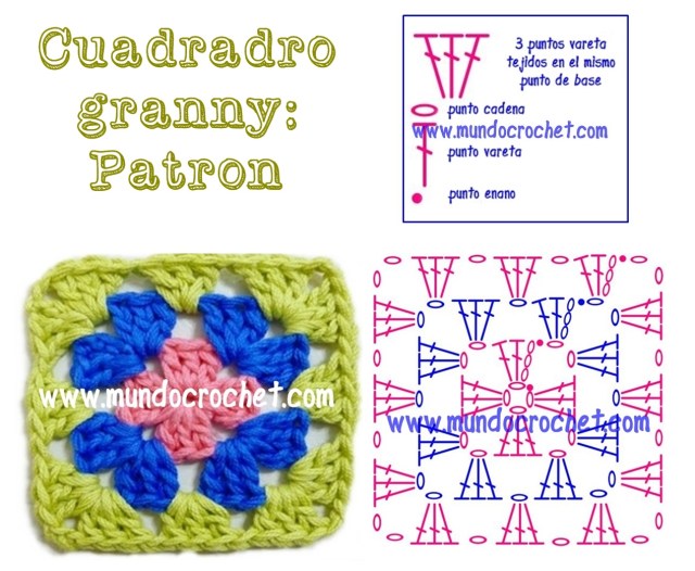 Como tejer un cuadrado granny a crochet o ganchillo con patron y paso a paso