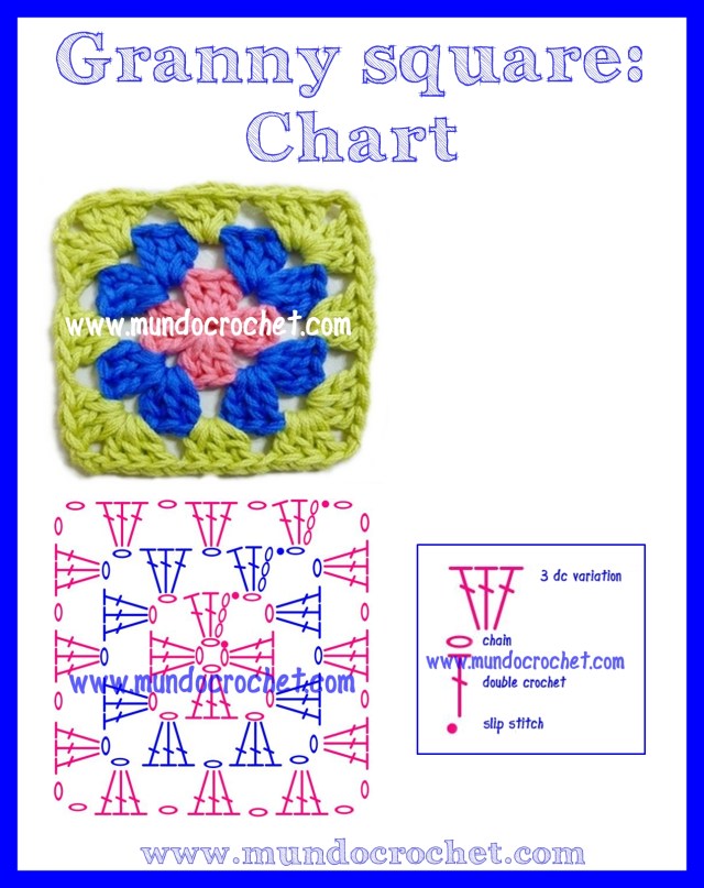 How to Crochet a granny square
