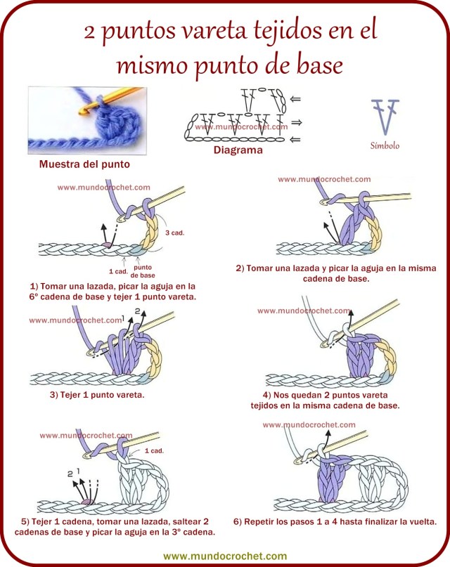 2 puntos vareta tejidos en el mismo punto de base a crochet o ganchillo
