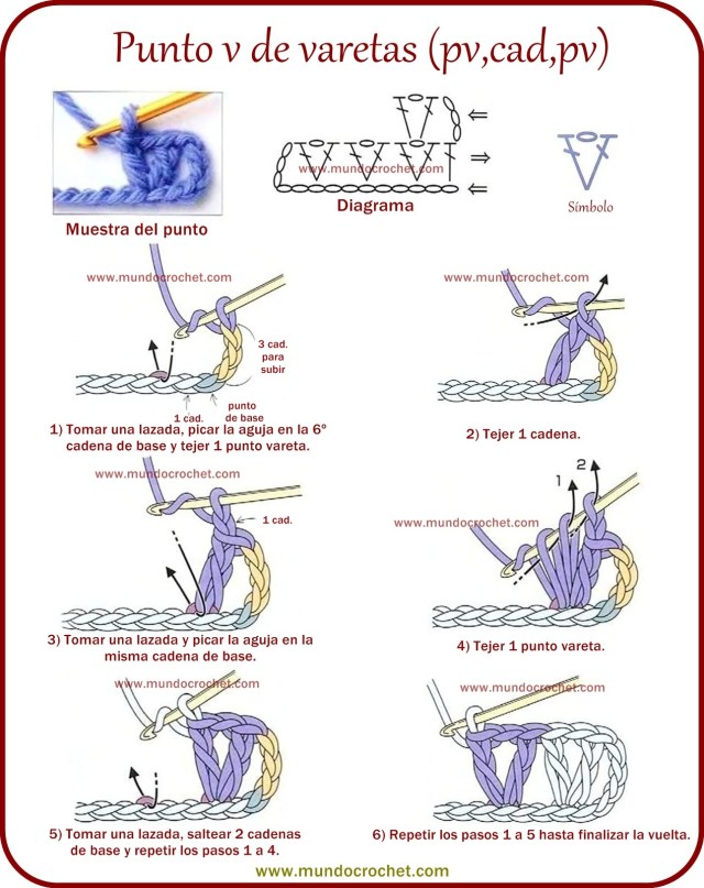 Punto v de varetas (pv, cad, pv) a crochet o ganchillo