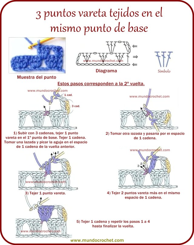 3 puntos vareta tejidos en el mismo punto de base a crochet o ganchillo