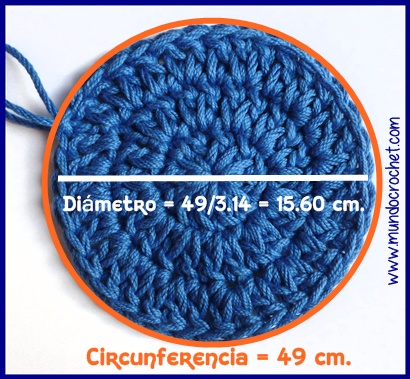 Como tejer un gorro a crochet o ganchillo-determinando el talle correcto