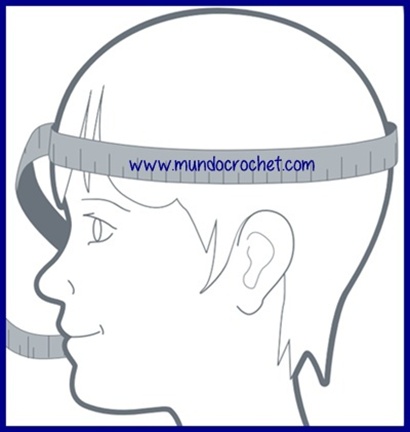 Como tejer un gorro a crochet o ganchillo-determinando el talle correcto