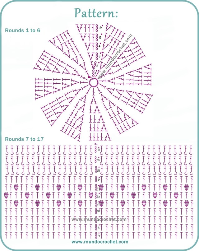 Popcorn crochet stitch hat free pattern2