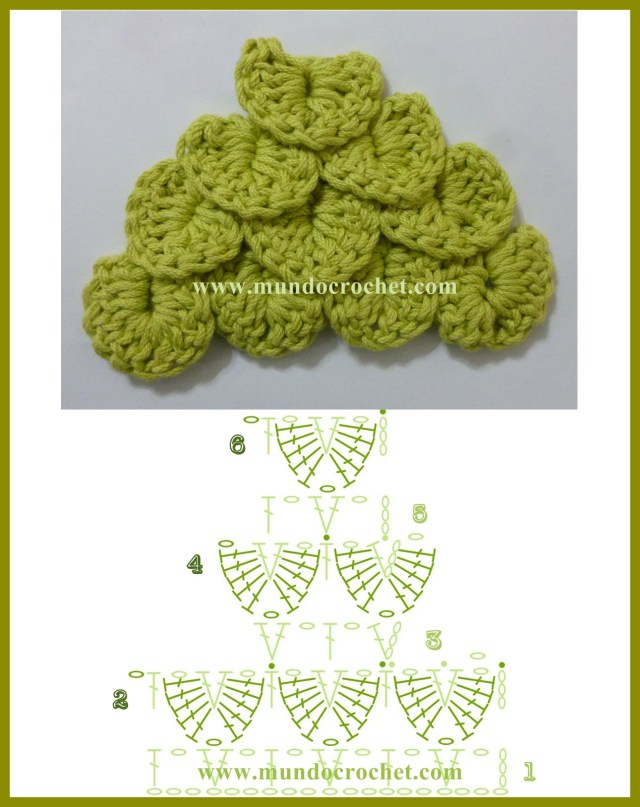 Como tejer el punto cocodrilo o escama a crochet o ganchillo paso a paso
