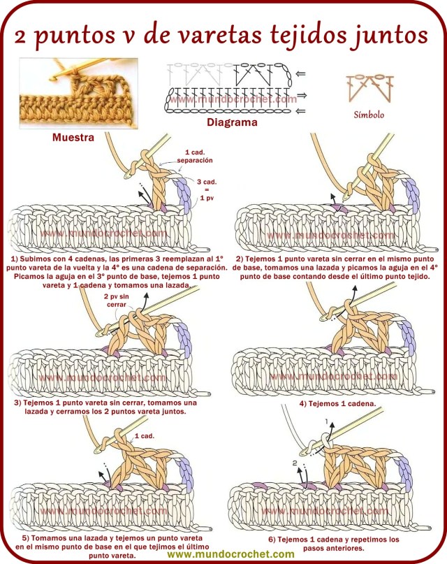 2 Puntos v de varetas tejidos juntos a crochet o ganchillo