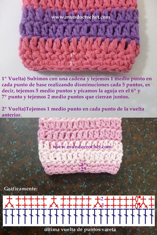 Como tejer un saco-campera-cardigan-chambrita a crochet o ganchillo paso a paso