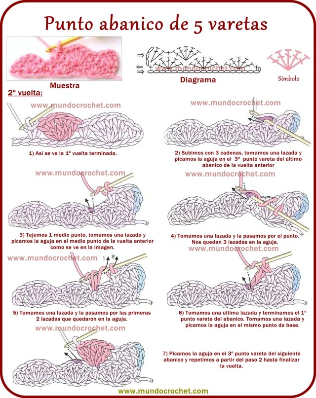 Punto abanico de 5 varetas a crochet o ganchillo