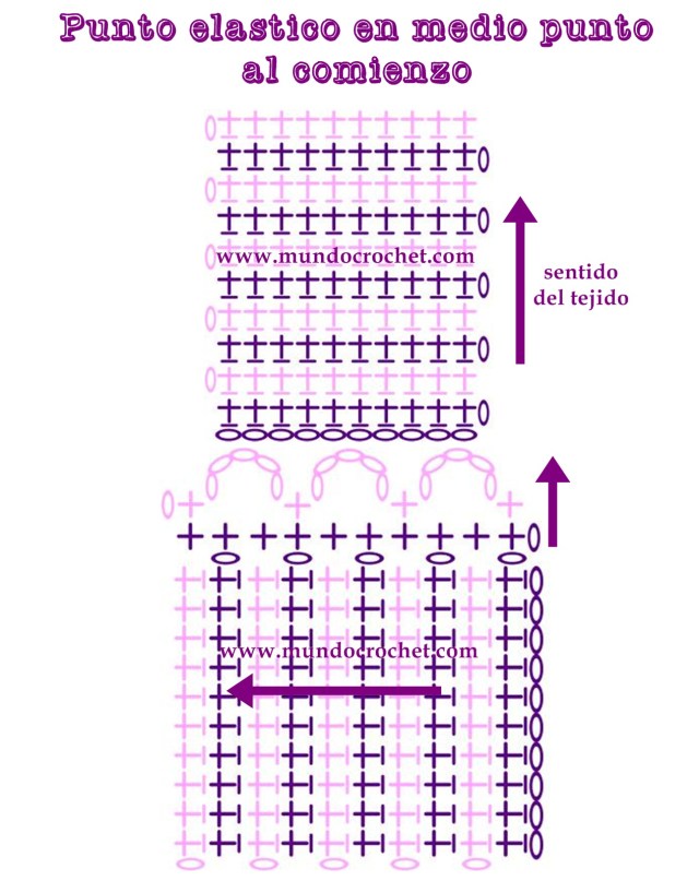 Como tejer el punto elastico en medio punto a crochet o ganchillo paso a paso