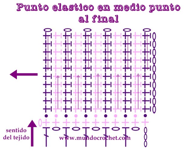 Como tejer el punto elastico en medio punto a crochet o ganchillo paso a paso