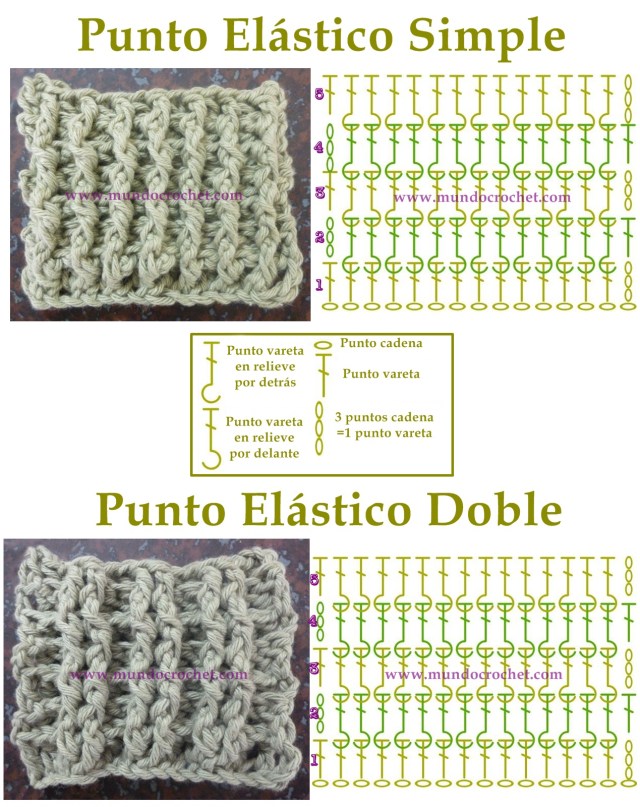 Como tejer el punto elastico en crochet o ganchillo paso a paso
