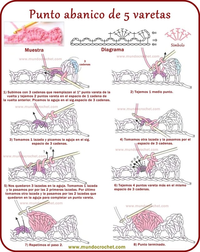 Punto abanico de 5 varetas a crochet o ganchillo