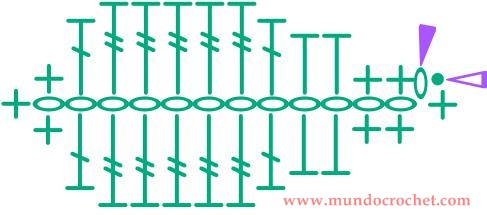 Patron gorro de verano para nena con flor en capas a crochet o ganchillo