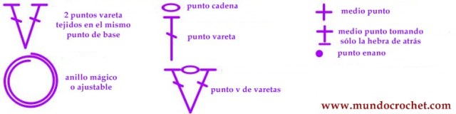 Patron gorro en punto v de varetas a crochet o ganchillo