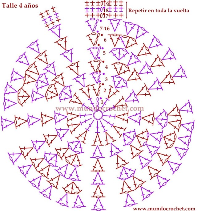 Patron gorro en punto v de varetas a crochet o ganchillo