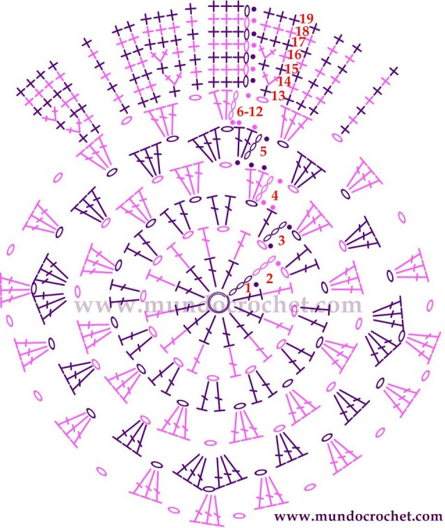 Patron gorro granny de verano para nena con flor en capas a crochet o ganchillo