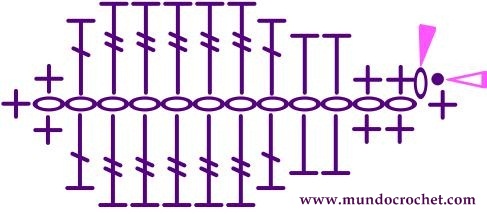 Patron gorro granny de verano para nena con flor en capas a crochet o ganchillo