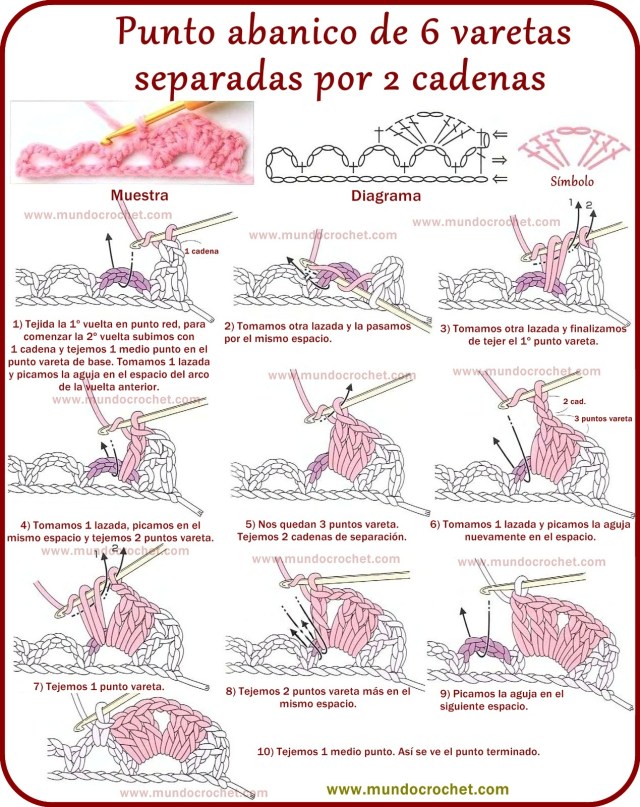 Punto abanico de 6 varetas separadas por 2 cadenas a crochet o ganchillo