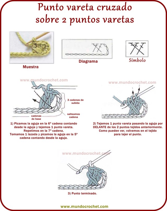 Punto vareta cruzado sobre 2 varetas a crochet o ganchillo
