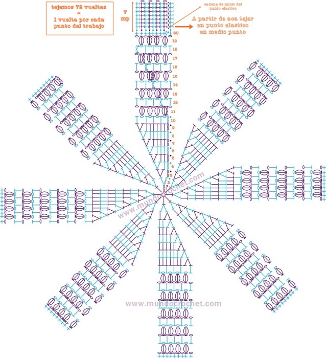 Patron gorro y cuello en punto puff a crochet o ganchillo