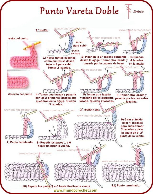 Punto vareta doble-punto alto doble a crochet o ganchillo