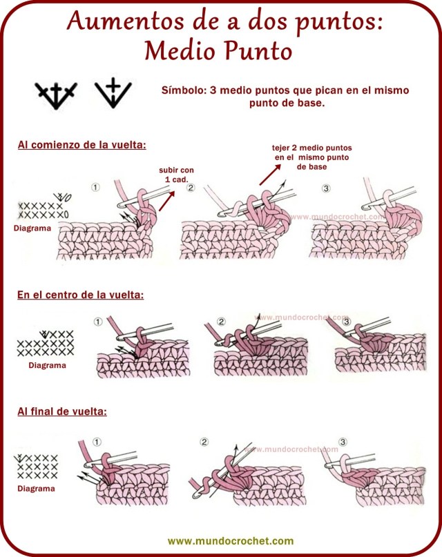 Como realizar aumentos y disminuciones en crochet o ganchillo