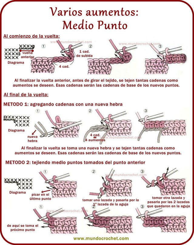 Como realizar aumentos y disminuciones en crochet o ganchillo