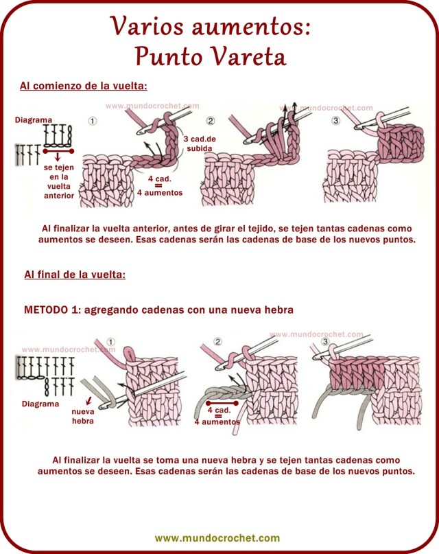 Como realizar aumentos y disminuciones en crochet o ganchillo