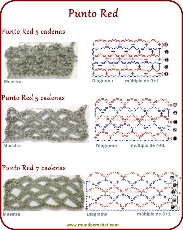 Como tejer el punto red a crochet o ganchillo paso a paso