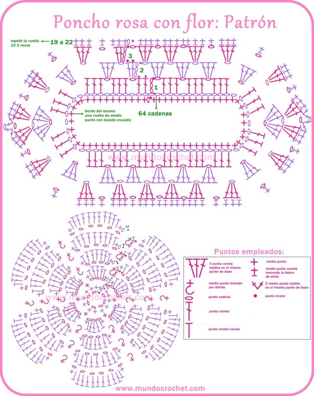 Patron poncho granny a crochet o ganchillo