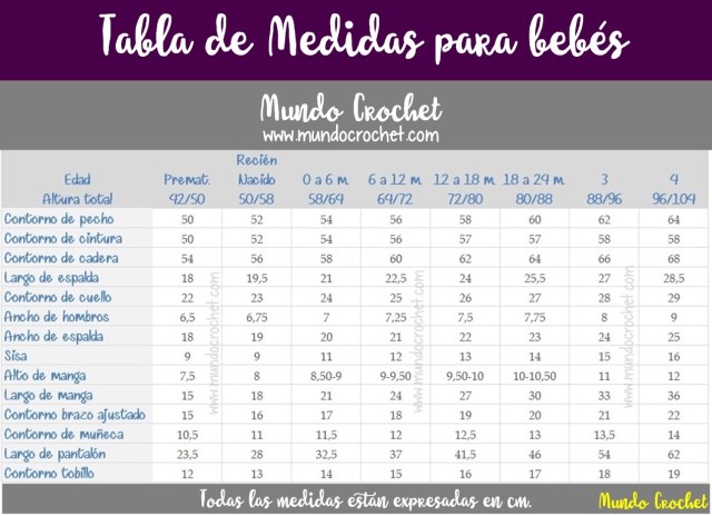 Tabla de medidas para bebes tejidos crochet ganchillo