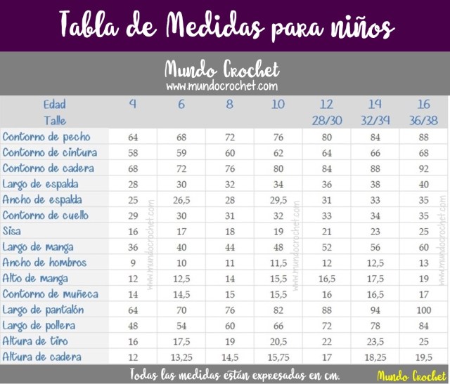 Tabla de medidas para niños tejidos crochet ganchillo