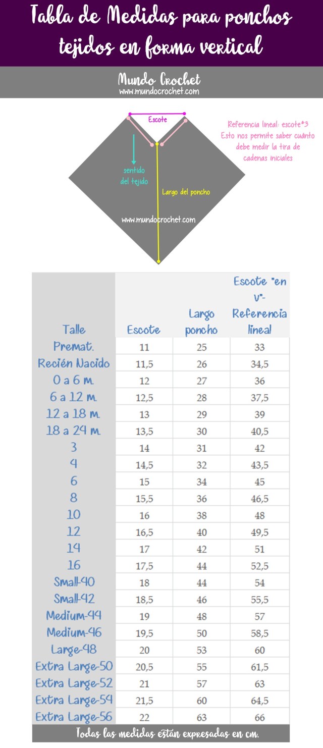 Tabla de medidas para ponchos tejidos con en forma vertical tejidos crochet ganchillo